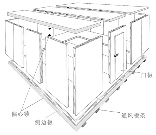 小型冷凍庫